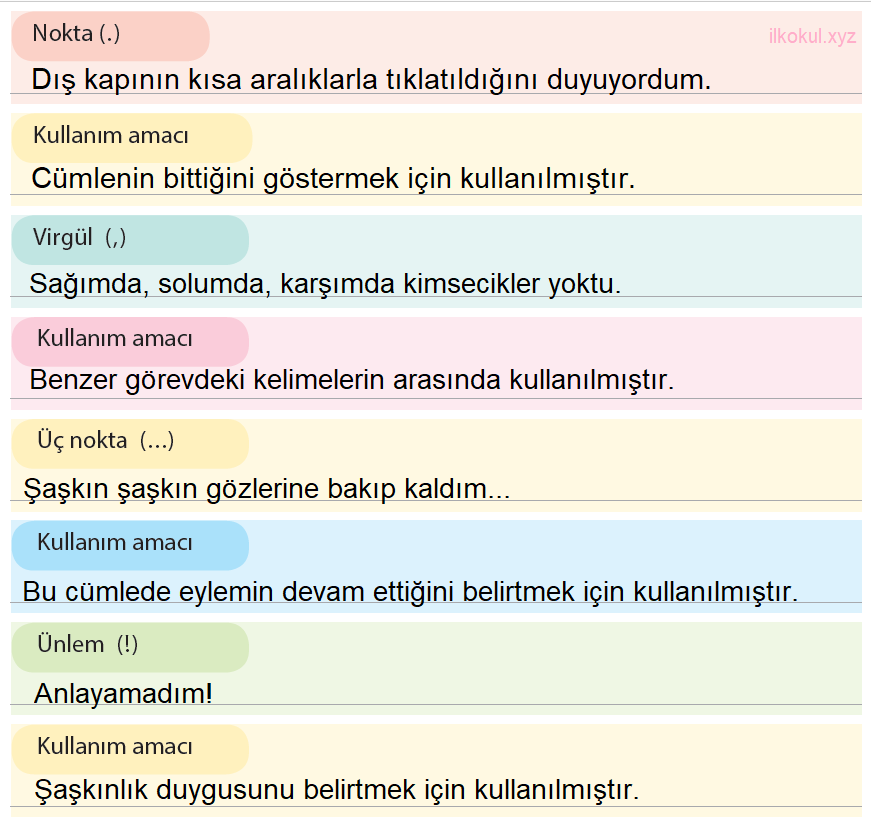 Noktalama işaretleri